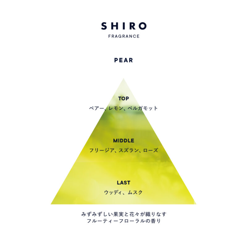 SHIRO ペアー 香りのピラミッド