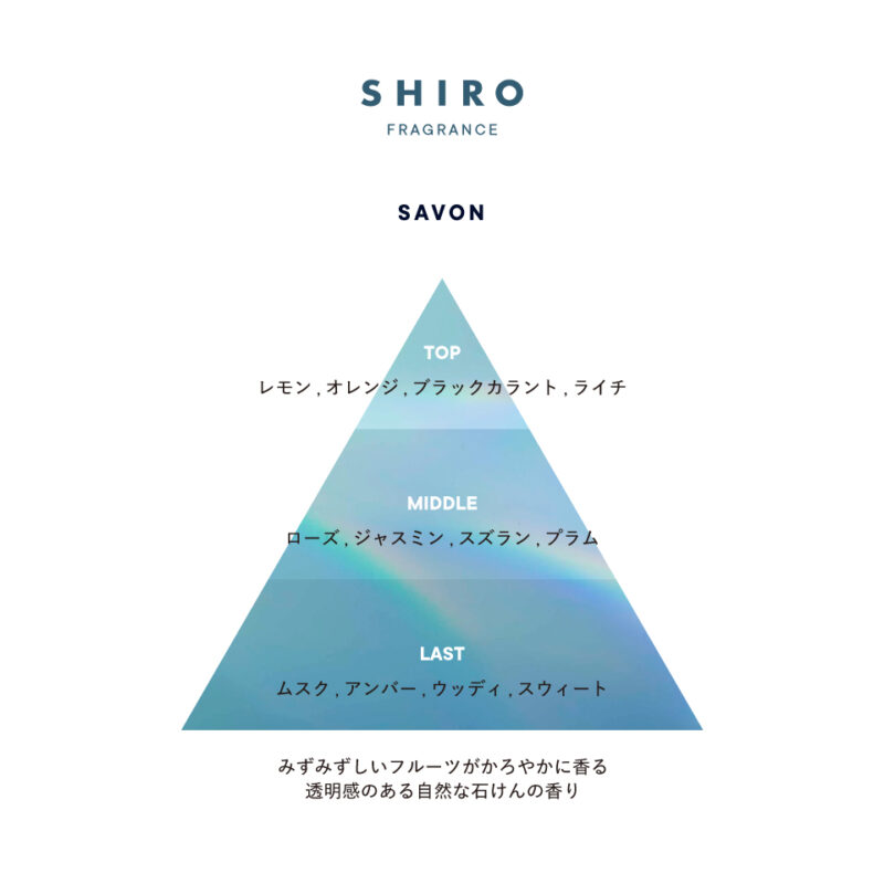 SHIRO サボン オードパルファン 香りのピラミッド